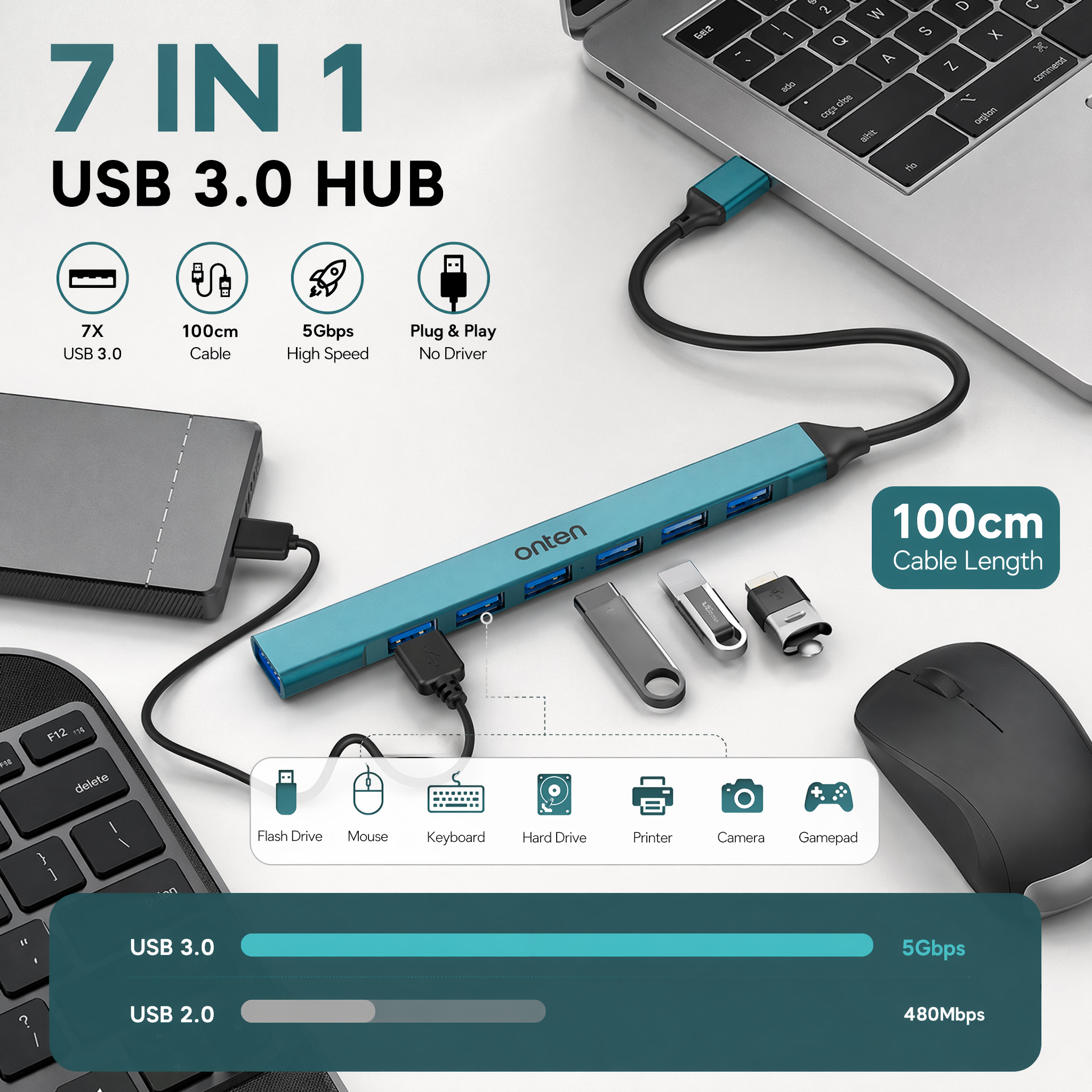 OTN-UCA9702 ONTEN USB HUB 7 Port Dual Connection